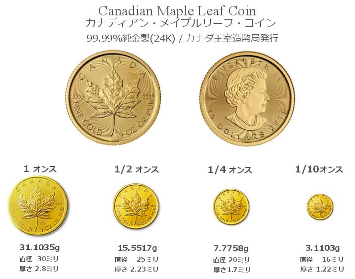24K Canadian Maple Leaf Coin 10/1 oz. / 24K カナディアン・メイプルリーフ・コイン 10/1 オンス