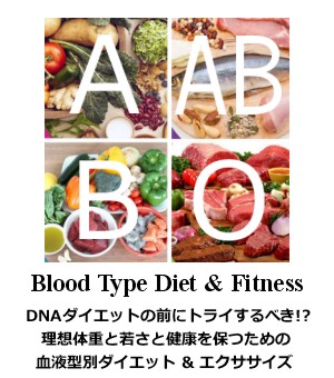 Bloodtype Diet