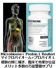 Microbiome プロバイオティック